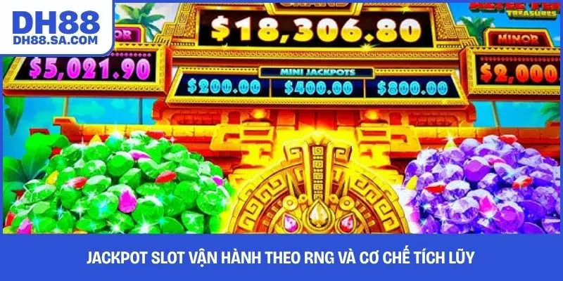 Jackpot slot vận hành theo RNG và cơ chế tích lũy 